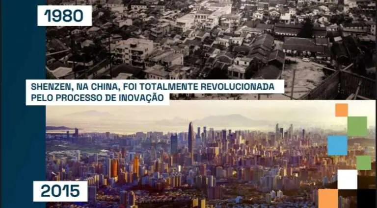 Cury Rio